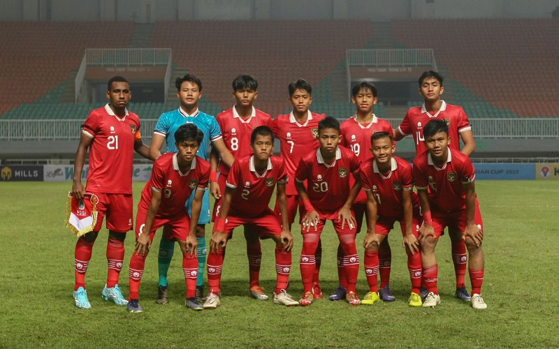 peserta piala dunia u17 - Ekings