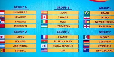 hasil drawing piala dunia u17 indonesia - Ekings