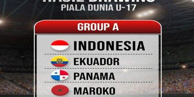 piala dunia u17 2023 - Ekings