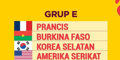 piala dunia u17 korea selatan grup e - Ekings