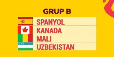 spanyol grup b piala dunia u17 - Ekings