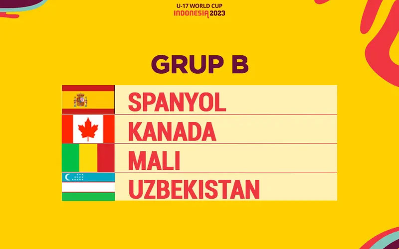 spanyol grup b piala dunia u17 - Ekings